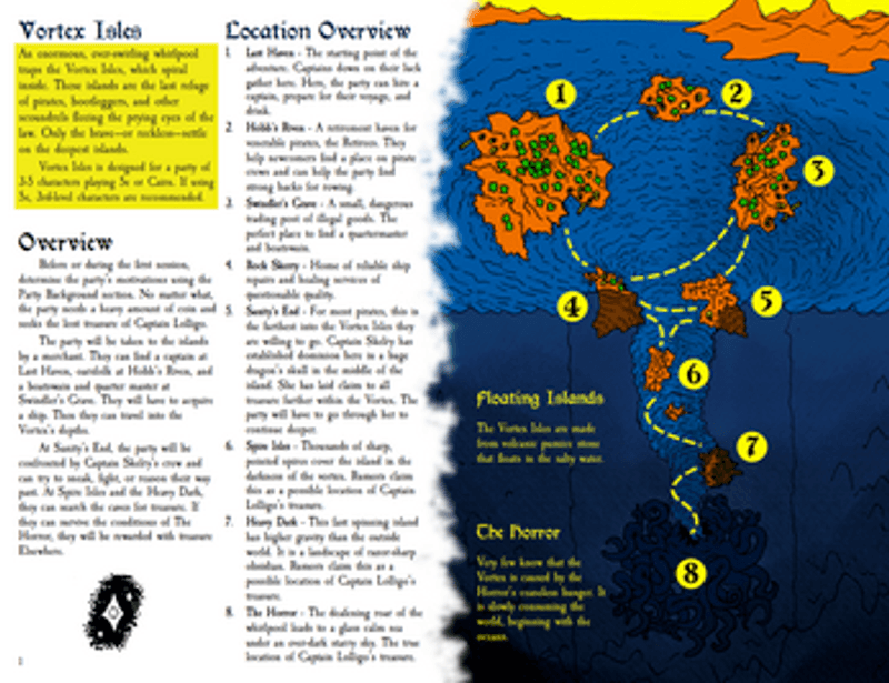 Cairn RPG/5E Vortex Isles